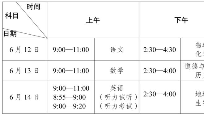 标晚：切尔西不想再在赛季中途换帅，解雇波帅得赔超1000万镑